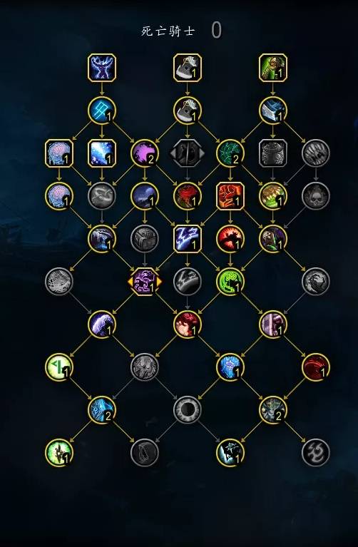 《魔兽世界》12.0冰DK天赋加点与输出手法教学