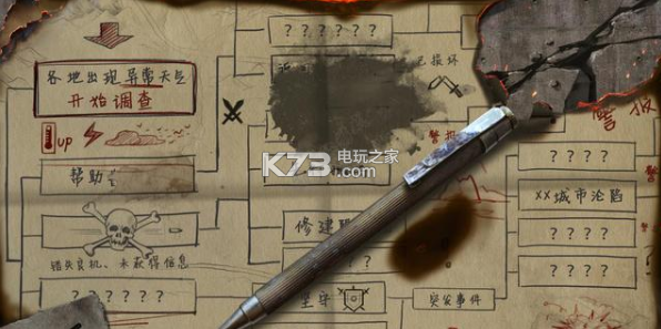 明日之后莱文市禁锢之地