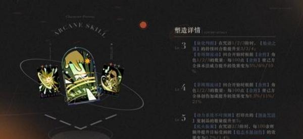 重返未来1999洛伦兹蝴蝶塑造怎么抽