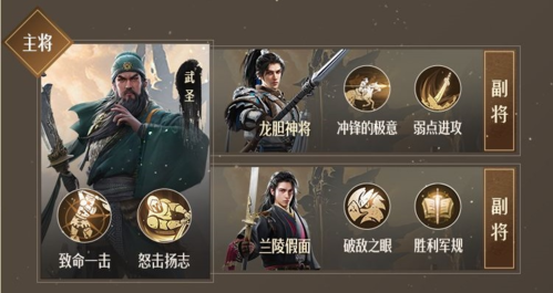 重返帝国S1赛季阵容怎么玩 强势阵容搭配推荐