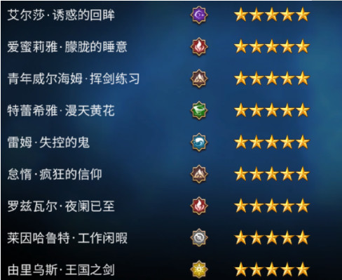 从零开始的异世界生活哪个五星最强-五星强度排行榜