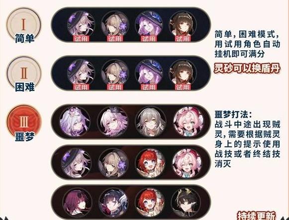 崩坏星穹铁道狮震八方怎么打