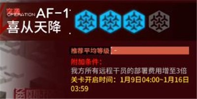 洪炉示岁突袭AF-1怎么打- 突袭喜从天降快速打法攻略