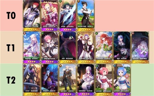 从零开始的异世界生活哪个卡好-值得培养的角色推荐