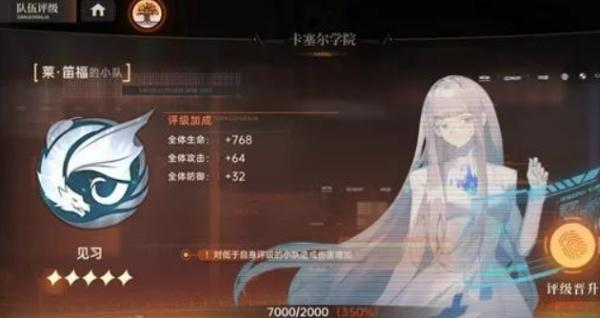 龙族卡塞尔之门小队评级段位有哪些 龙族卡塞尔之门小队评级段位有哪些