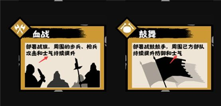 无悔华夏军心怎么提高 军心提高技巧攻略