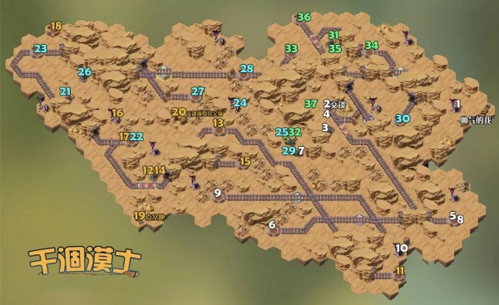 剑与远征无尽梦魇怎么过 通关方法攻略