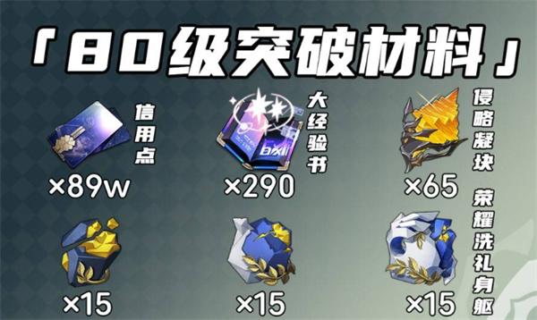 崩坏星穹铁道丹恒腾荒突破材料有哪些-丹恒腾荒突破材料介绍