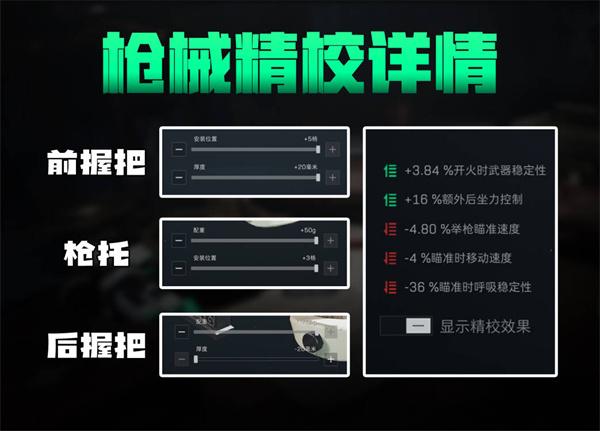 三角洲行动G3突击步枪怎么改