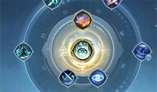 逆水寒手游玄机怎么搭配