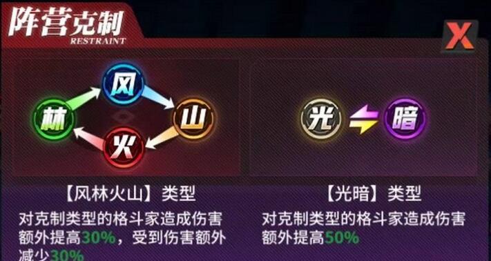 街霸对决山队和风队和火队怎么选-风火山强度属性分析