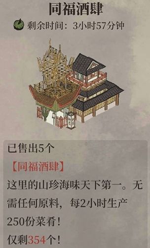 江南百景图同福酒肆放在哪个城市比较好-同福酒肆值得买吗