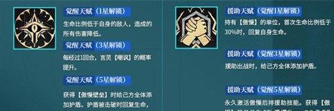 龙族卡塞尔之门七原罪傲慢技能是什么 龙族卡塞尔之门七原罪傲慢技能是什么