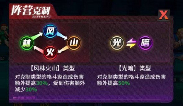 街霸对决火队厉害还是山队厉害 街霸对决火队厉害还是山队厉害